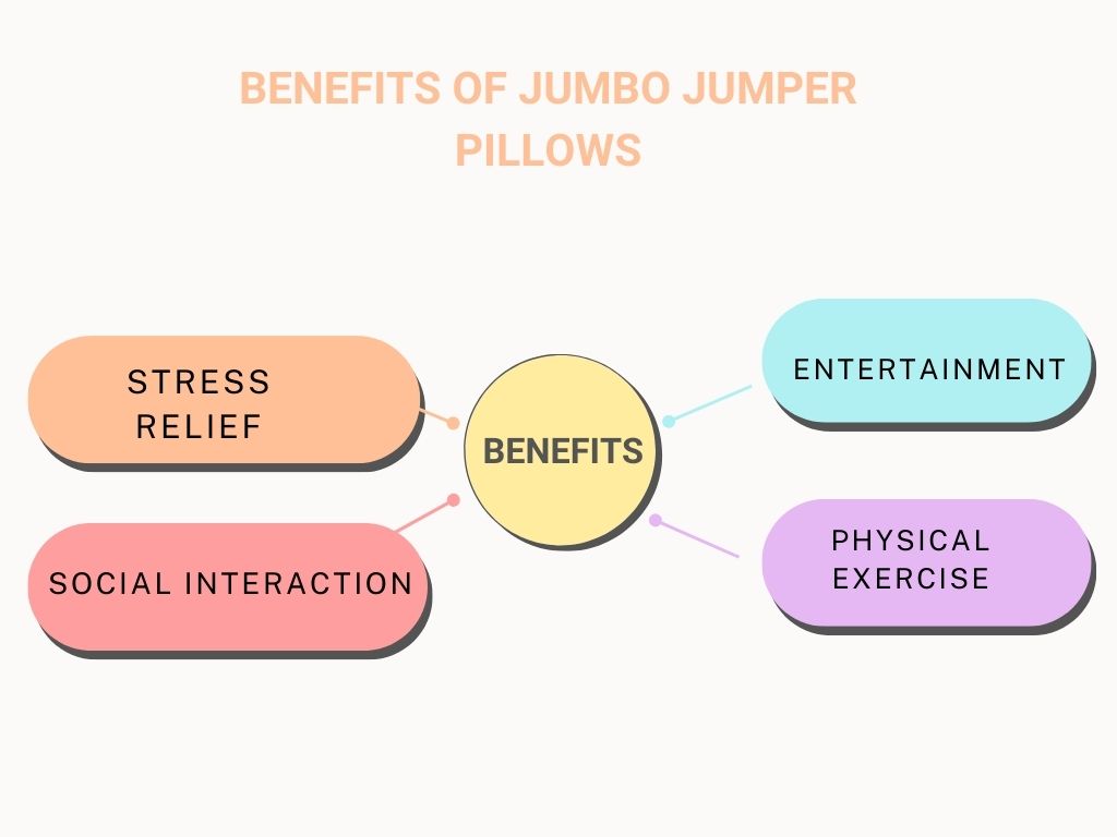 benefits of jumbo jumper air pillow